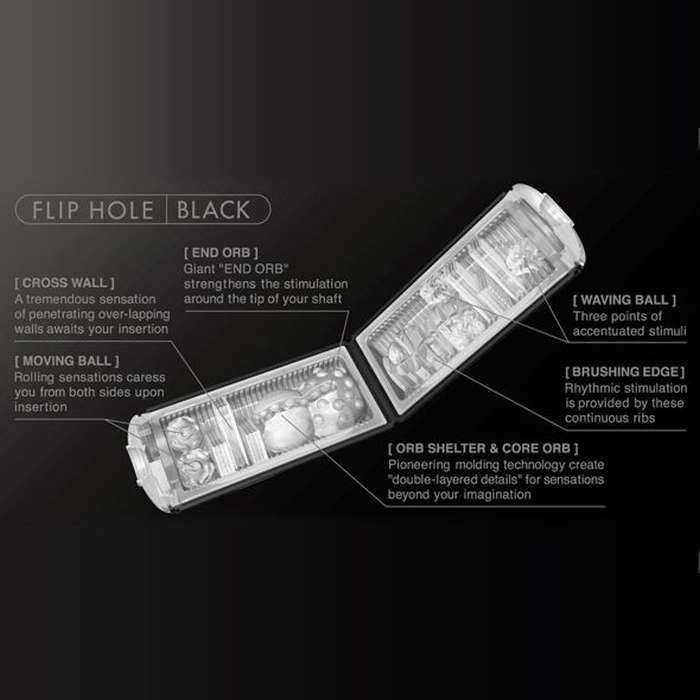 MASTURBADOR MASCULINO - FLIP HOLE