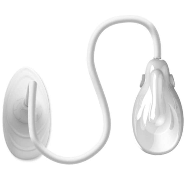 ESTIMULADOR DE CLITORIS E MAMILOS COM SUCÇÃO - PRETTY LOVE
