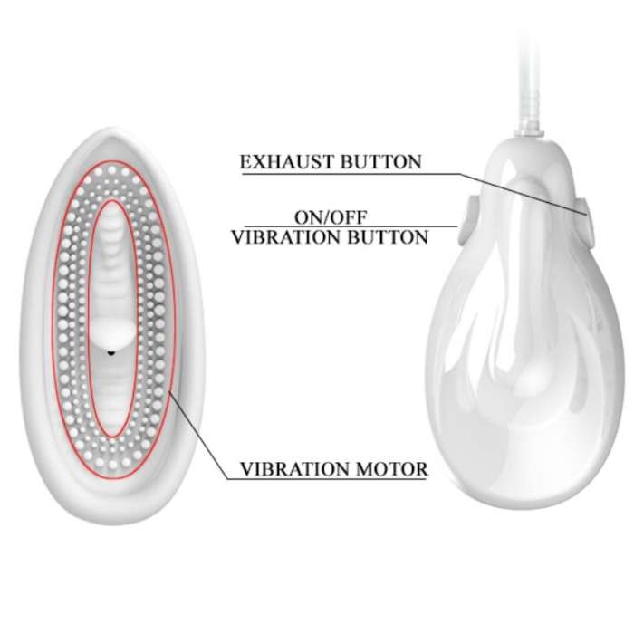 ESTIMULADOR DE CLITORIS E MAMILOS COM SUCÇÃO - PRETTY LOVE