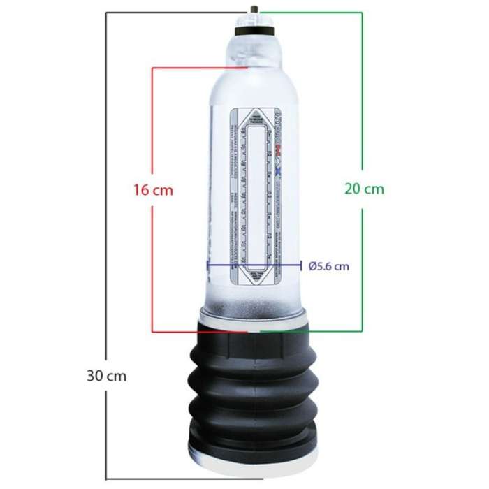 BOMBA - HYDROMAX 9