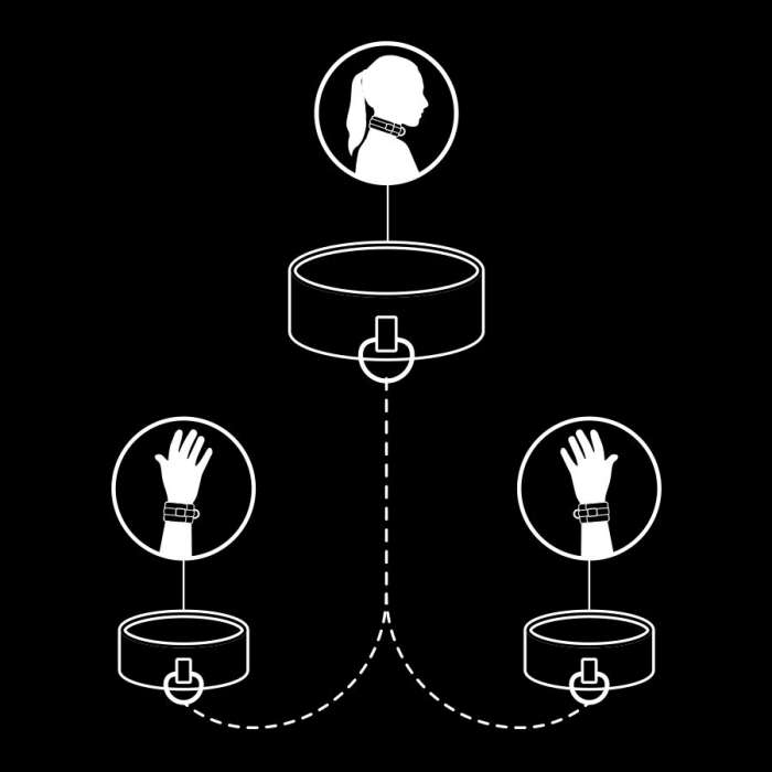 ALGEMAS E COLAR - FETISH SUBMISSIVE