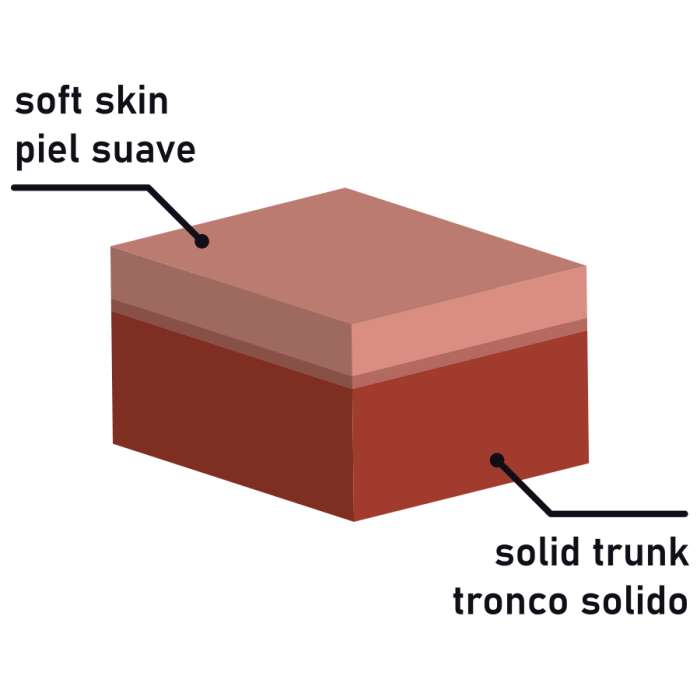 DILDO REALISTICO - ROCKARMY 17CM