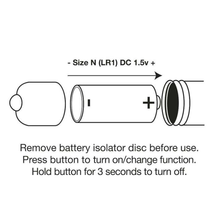 PLUG COM VIBRAÇÃO ROCKS-OFF
