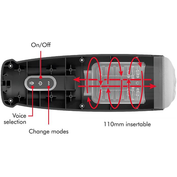 MASTURBADOR MASCULINO TECH - JAMYJOB TORNADO 360 ROTATE
