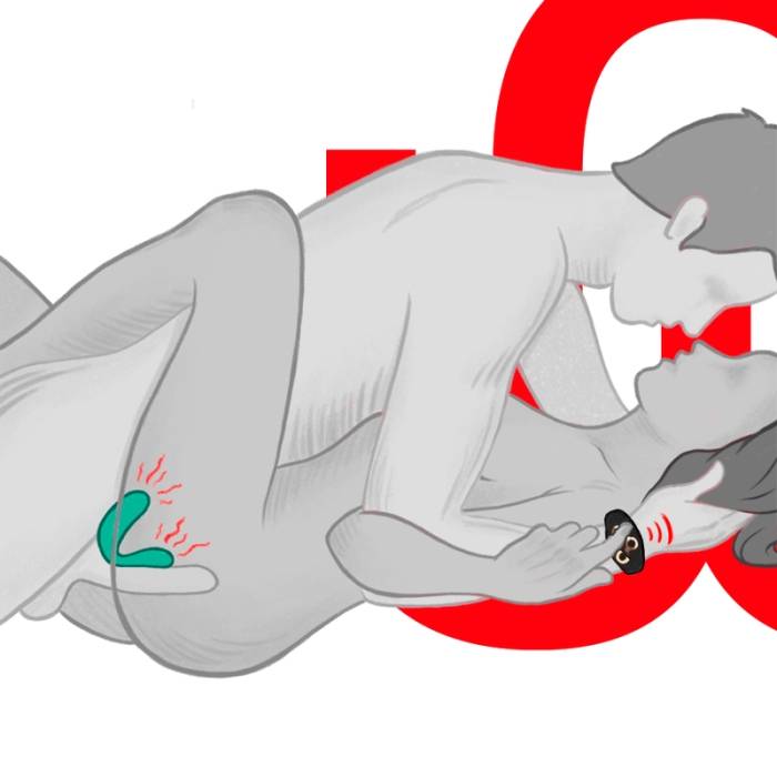 CONTROLE REMOTO - WATCHME WIRELESS TECHNOLOGY