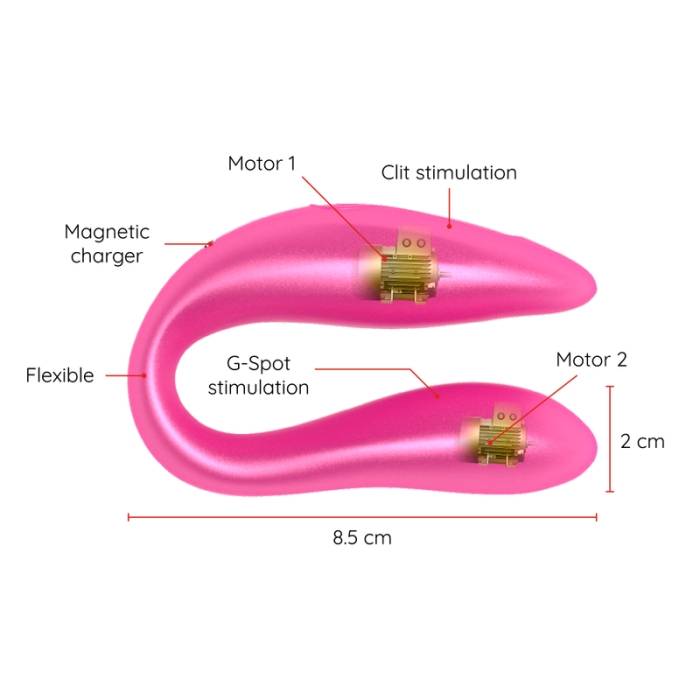 ONINDER G-SPOT & CLITORAL STIMULATOR PINK - FREE APP