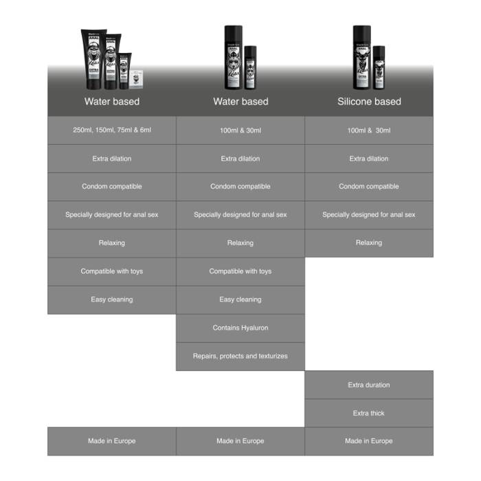 BLACK HOLE - REPARO ANAL RELAX À BASE DE ÁGUA COM HYALURON 100 ML