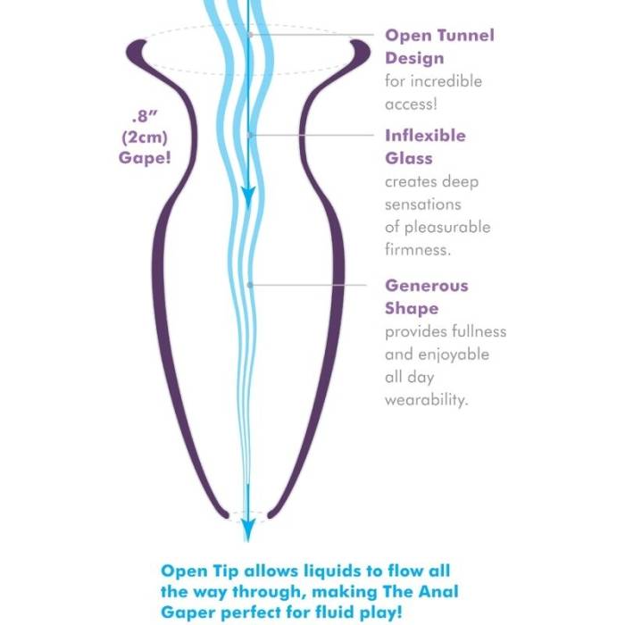 COLEÇÃO ANAL FANTASY ELITE - DILATOR ANAL GAPER PARA INICIANTES CRISTAL TAMANHO S