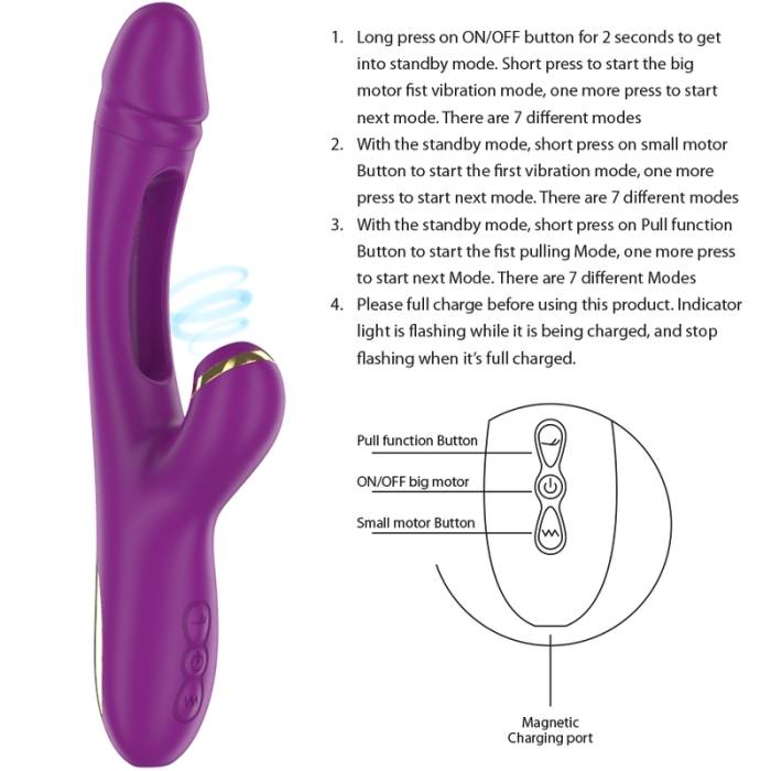 INTENSE - ATENEO VIBRADOR MULTIFUNÇÃO RECARREGÁVEL 7 VIBRAÇÕES COM LÍNGUA OSCILANTE E SUCÇÃO ROXA