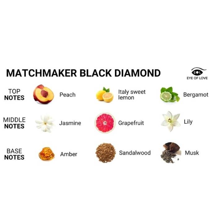 EYE OF LOVE - MATCHMAKER BLACK DIAMOND PHEROMONE PERFUME ATTRACT HIM 30ML