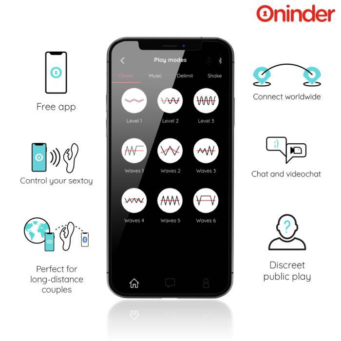 ONINDER CUTE - LOVE BUNNY VIBRADOR CLITÃRISMO PONTO G - APLICATIVO MUNDIAL GRATUITO