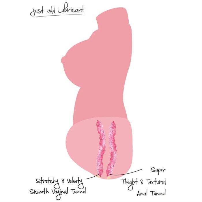 DESEJO OCULTO - MASTURBADOR VAGINAL E ANAL SUCULENTO TAMANHO DUPLO 5 KG