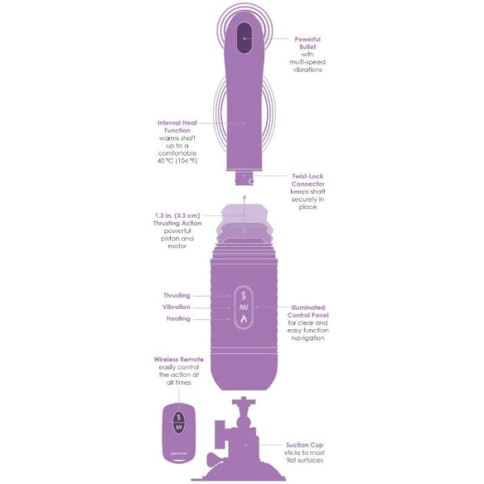 VIBRADOR COM CONTROLE REMOTO - FANTASY FOR HER
